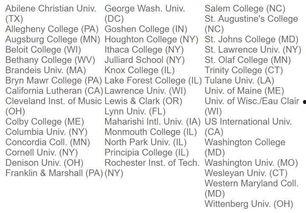 美国留学的吃瓜,揭秘留学生活中的“吃瓜”瞬间
